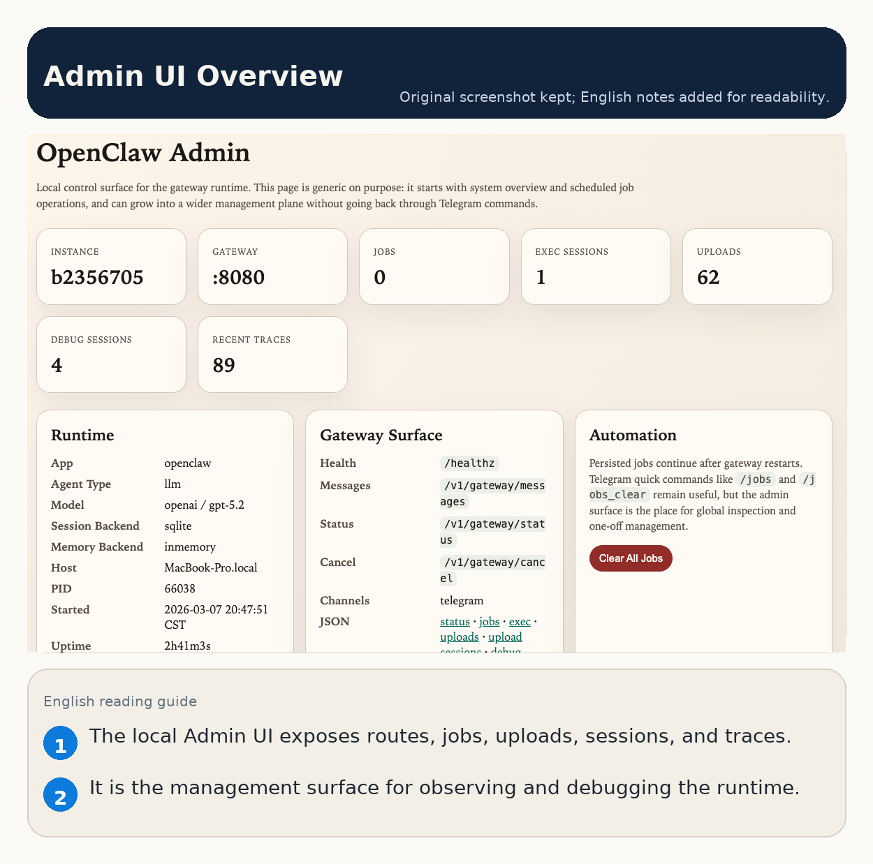 Admin UI for runtime inspection and debugging