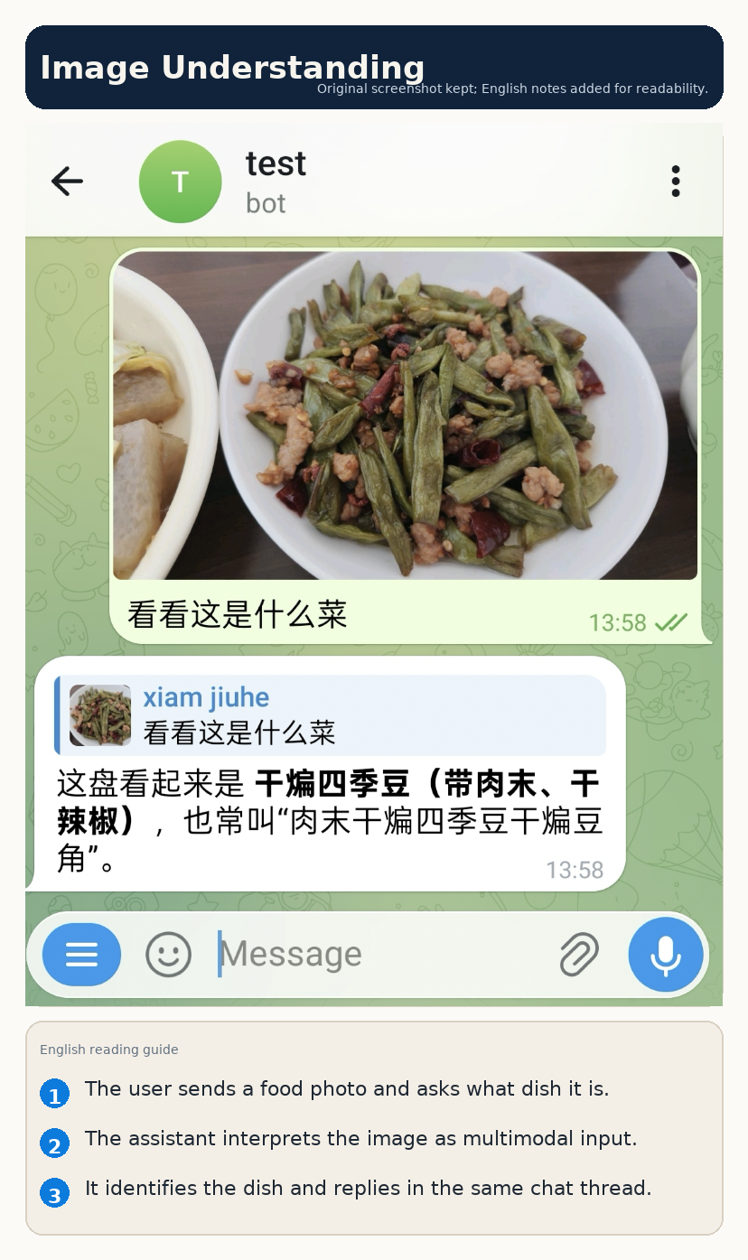 Image understanding and recognition